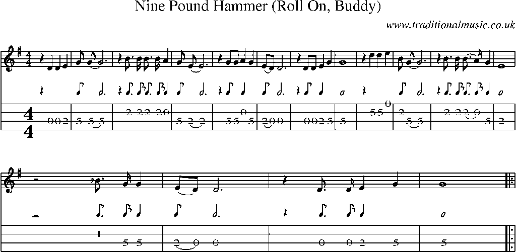 Mandolin Tab and Sheet Music for Nine Pound Hammer (roll On, Buddy)