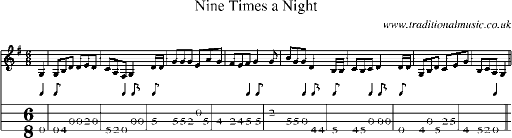 Mandolin Tab and Sheet Music for Nine Times A Night