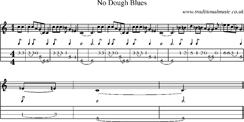 Mandolin Tab and Sheet Music for No Dough Blues