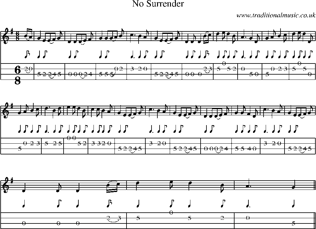 Mandolin Tab and Sheet Music for No Surrender