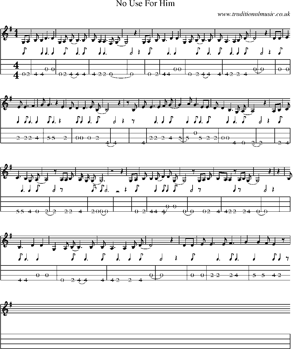 Mandolin Tab and Sheet Music for No Use For Him(1)