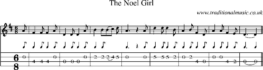 Mandolin Tab and Sheet Music for The Noel Girl