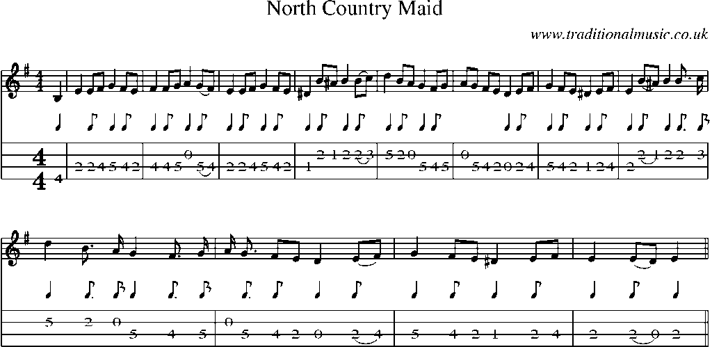 Mandolin Tab and Sheet Music for North Country Maid