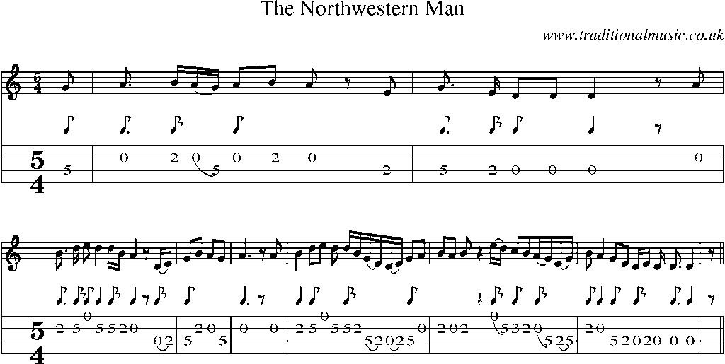 Mandolin Tab and Sheet Music for The Northwestern Man