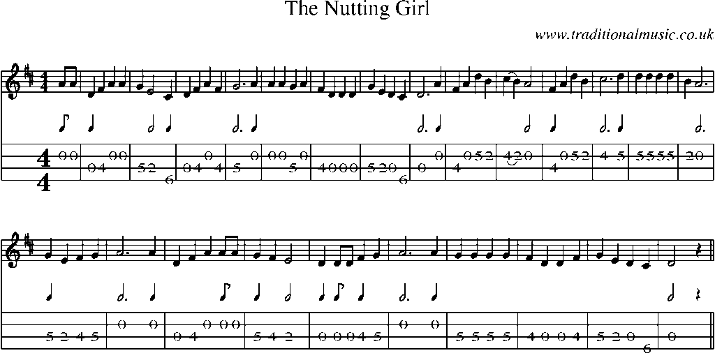 Mandolin Tab and Sheet Music for The Nutting Girl