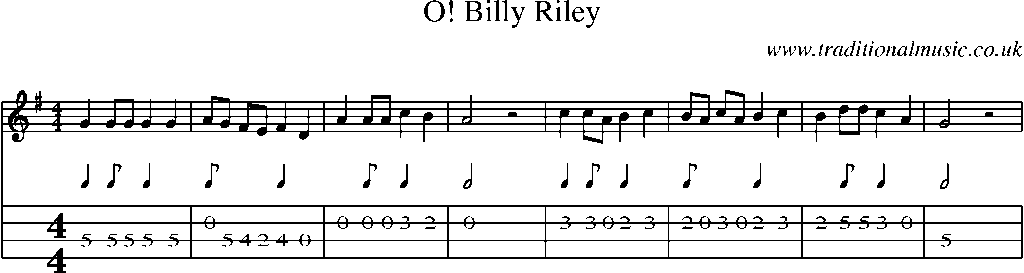 Mandolin Tab and Sheet Music for O! Billy Riley