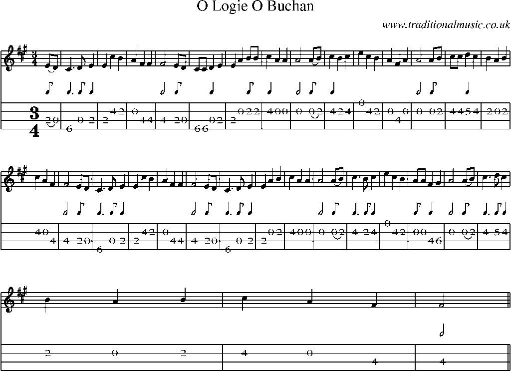 Mandolin Tab and Sheet Music for O Logie O Buchan