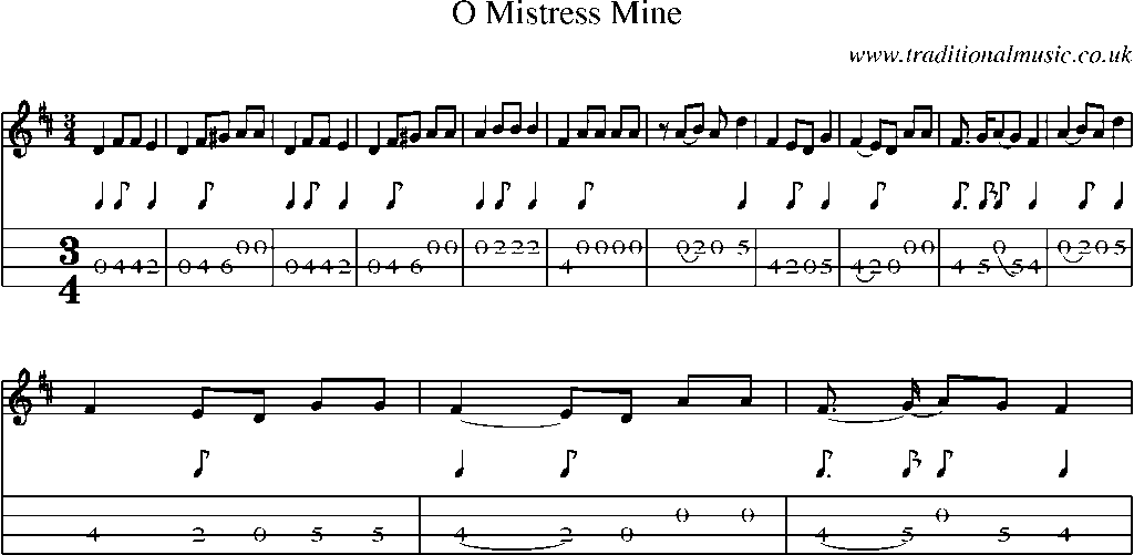 Mandolin Tab and Sheet Music for O Mistress Mine