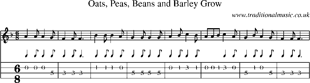 Mandolin Tab and Sheet Music for Oats, Peas, Beans And Barley Grow
