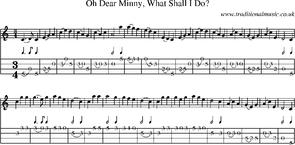 Mandolin Tab and Sheet Music for Oh Dear Minny, What Shall I Do?