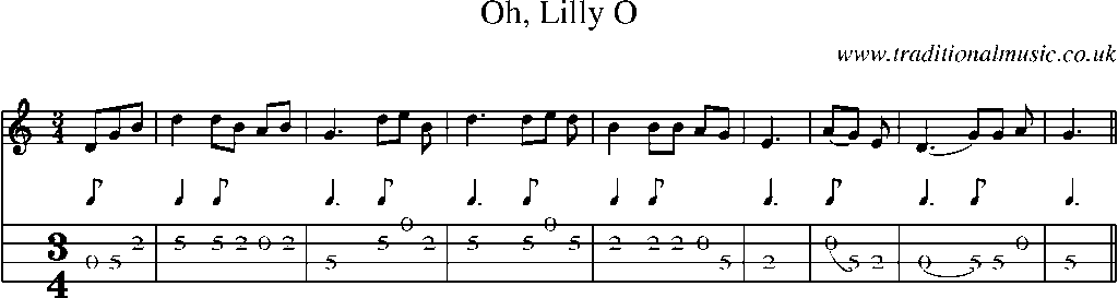 Mandolin Tab and Sheet Music for Oh, Lilly O
