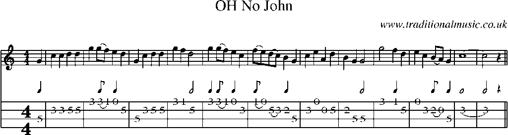 Mandolin Tab and Sheet Music for Oh No John