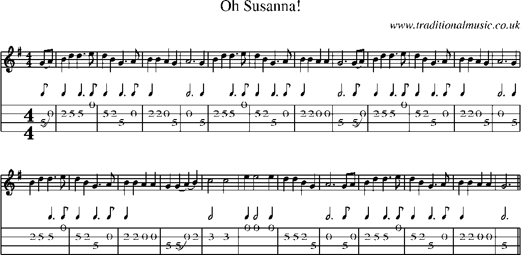Mandolin Tab and Sheet Music for Oh Susanna!