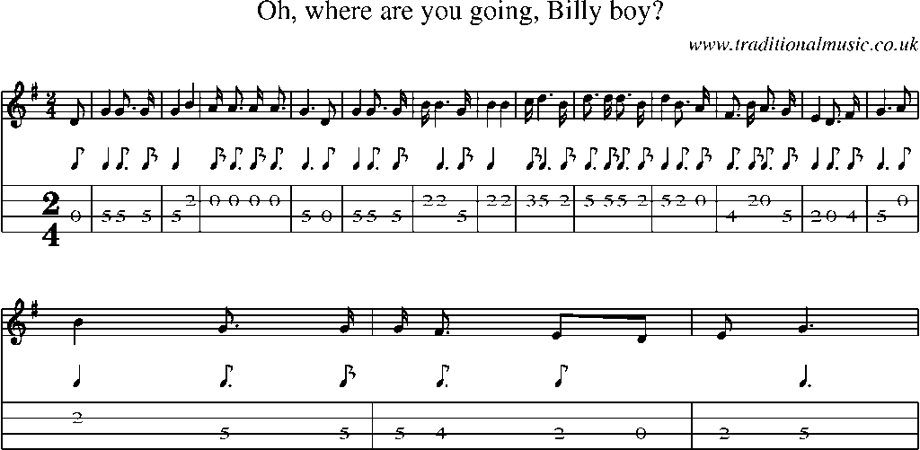 Mandolin Tab and Sheet Music for Oh, Where Are You Going, Billy Boy?