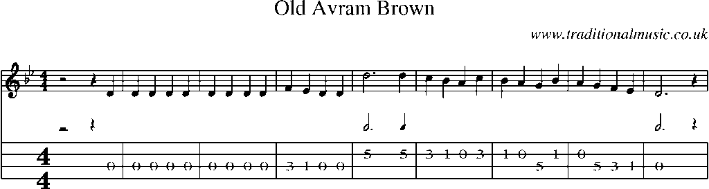 Mandolin Tab and Sheet Music for Old Avram Brown