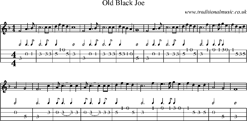Mandolin Tab and Sheet Music for Old Black Joe