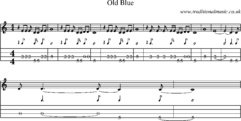 Mandolin Tab and Sheet Music for Old Blue