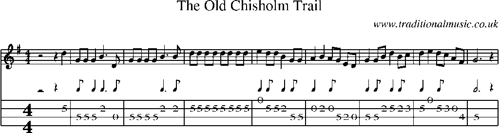 Mandolin Tab and Sheet Music for The Old Chisholm Trail