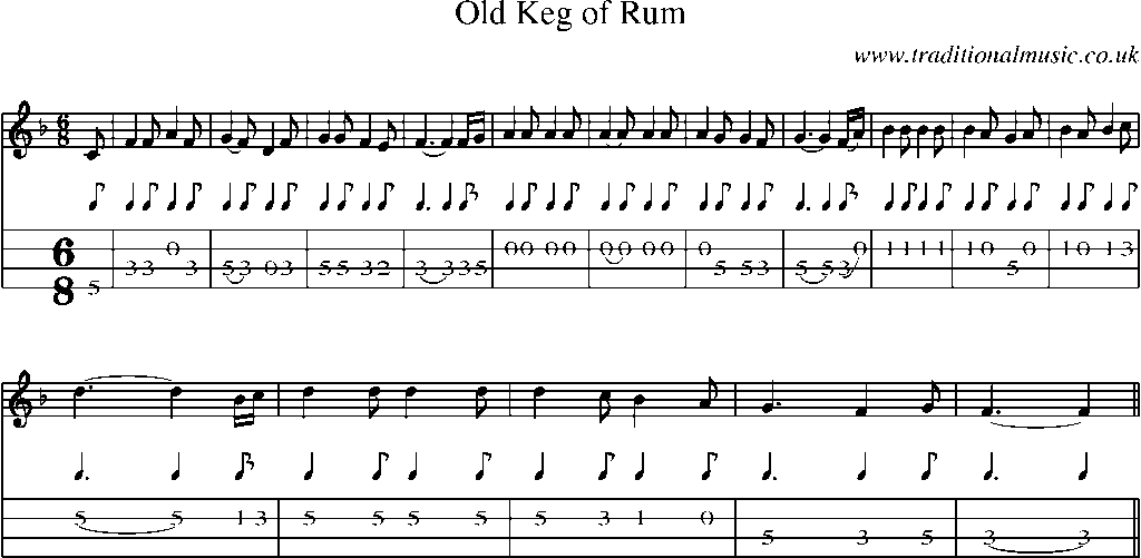Mandolin Tab and Sheet Music for Old Keg Of Rum