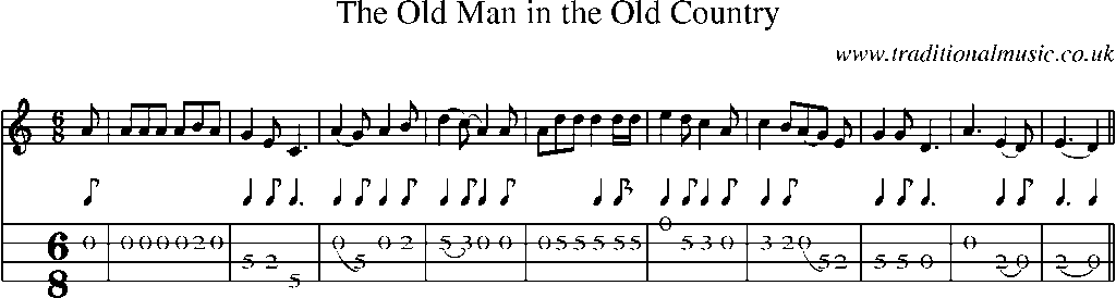 Mandolin Tab and Sheet Music for The Old Man In The Old Country