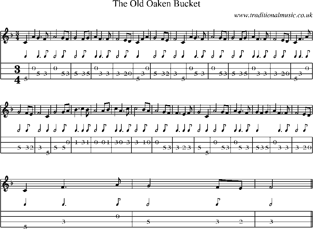 Mandolin Tab and Sheet Music for The Old Oaken Bucket