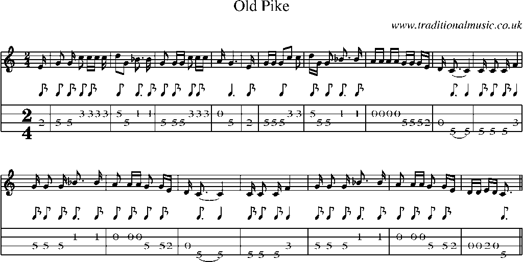 Mandolin Tab and Sheet Music for Old Pike