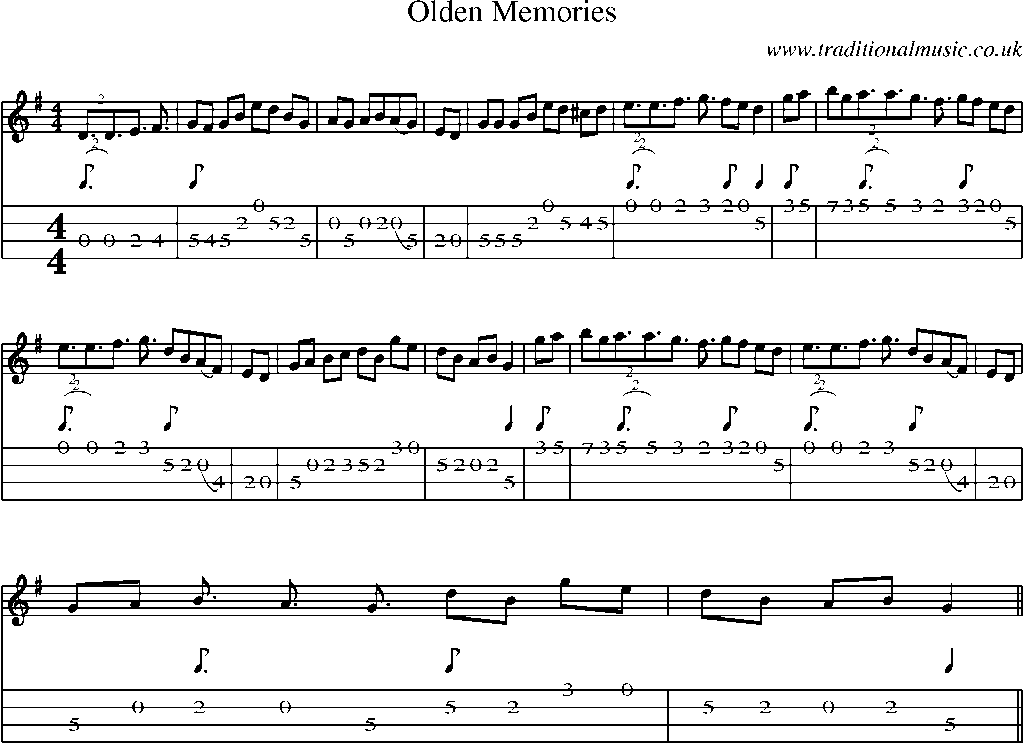 Mandolin Tab and Sheet Music for Olden Memories