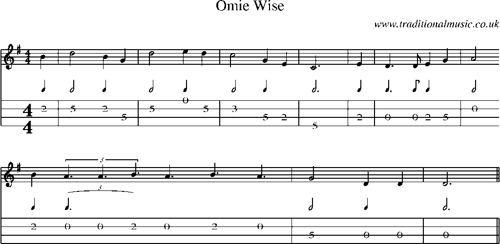 Mandolin Tab and Sheet Music for Omie Wise