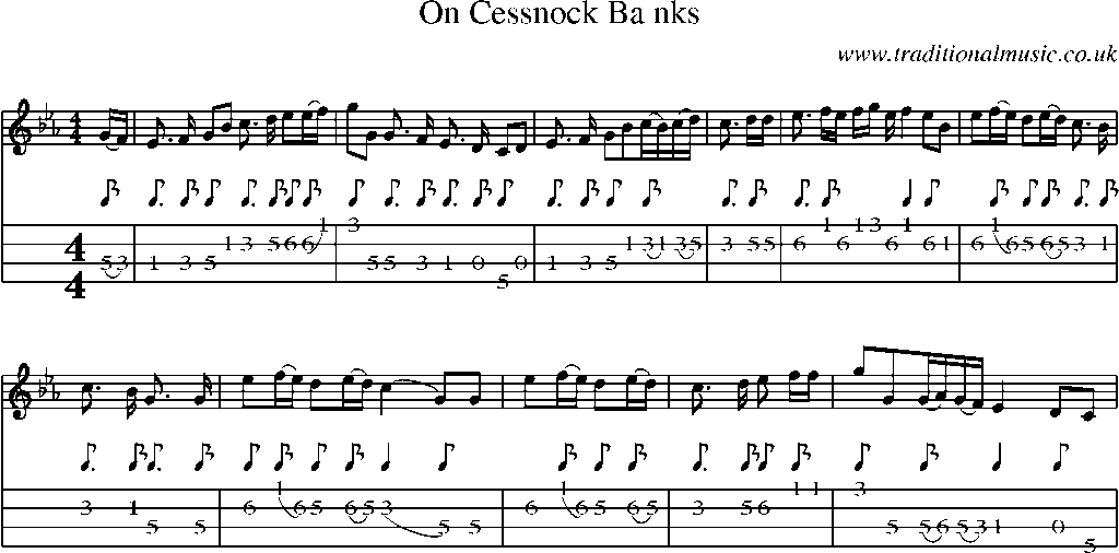 Mandolin Tab and Sheet Music for On Cessnock Ba Nks