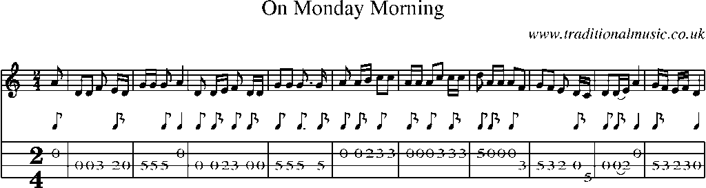 Mandolin Tab and Sheet Music for On Monday Morning