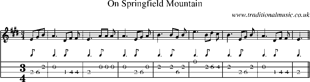 Mandolin Tab and Sheet Music for On Springfield Mountain