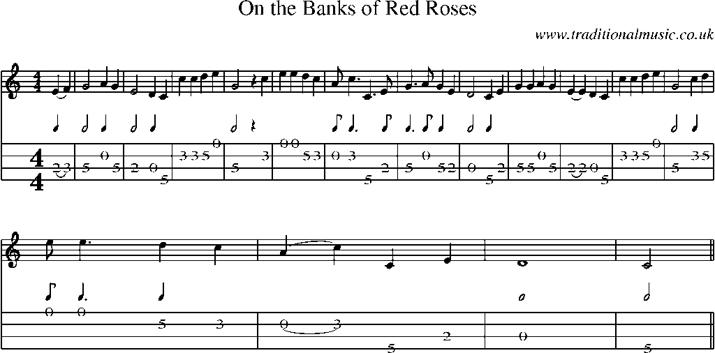Mandolin Tab and Sheet Music for On The Banks Of Red Roses