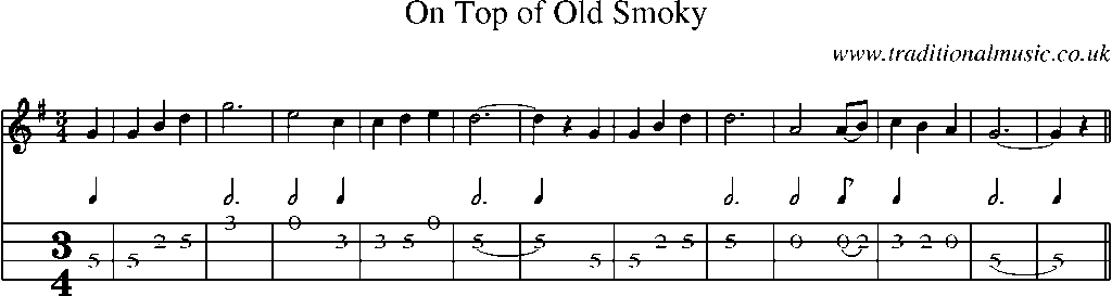 Mandolin Tab and Sheet Music for On Top Of Old Smoky