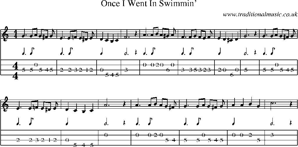 Mandolin Tab and Sheet Music for Once I Went In Swimmin'