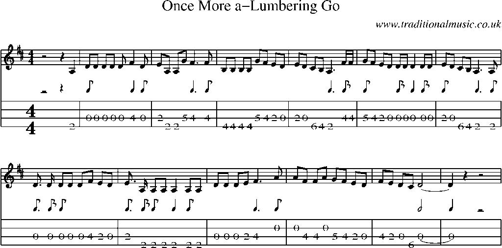 Mandolin Tab and Sheet Music for Once More A-lumbering Go
