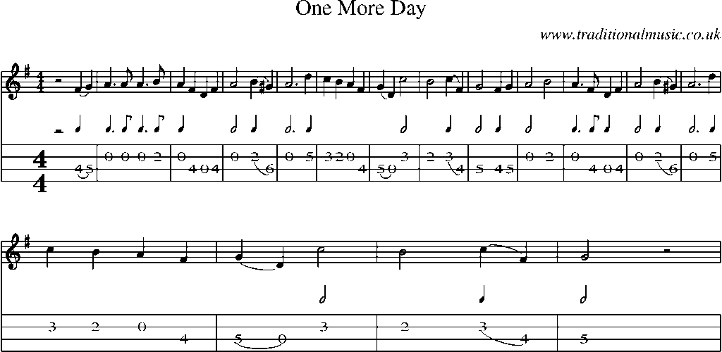 Mandolin Tab and Sheet Music for One More Day
