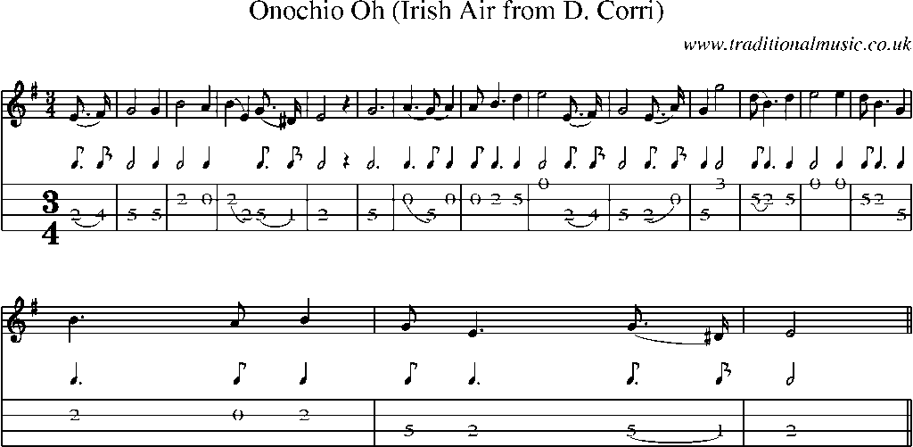 Mandolin Tab and Sheet Music for Onochio Oh (irish Air From D. Corri)