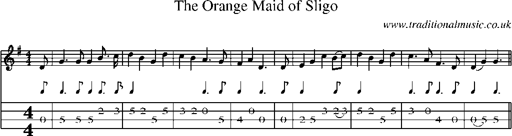 Mandolin Tab and Sheet Music for The Orange Maid Of Sligo