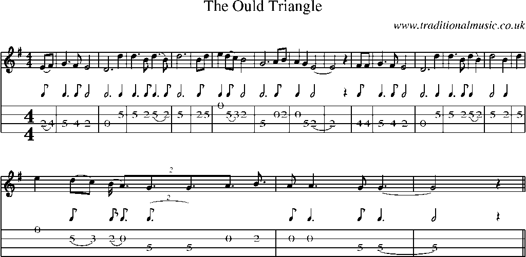 Mandolin Tab and Sheet Music for The Ould Triangle