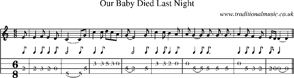 Mandolin Tab and Sheet Music for Our Baby Died Last Night