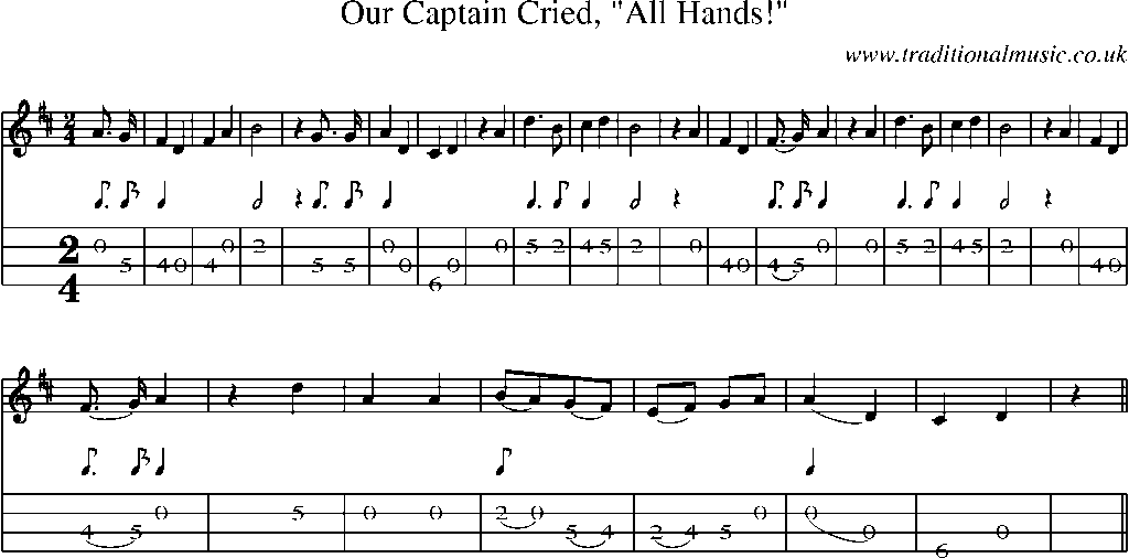 Mandolin Tab and Sheet Music for Our Captain Cried, 