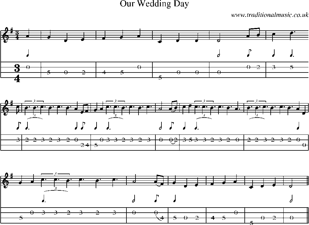 Mandolin Tab and Sheet Music for Our Wedding Day