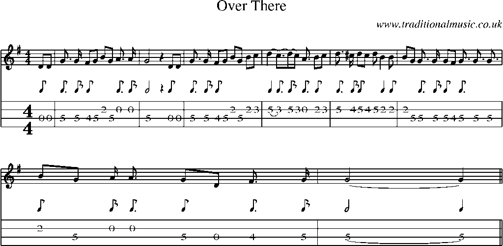Mandolin Tab and Sheet Music for Over There