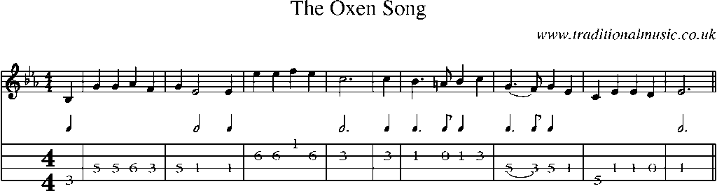 Mandolin Tab and Sheet Music for The Oxen Song