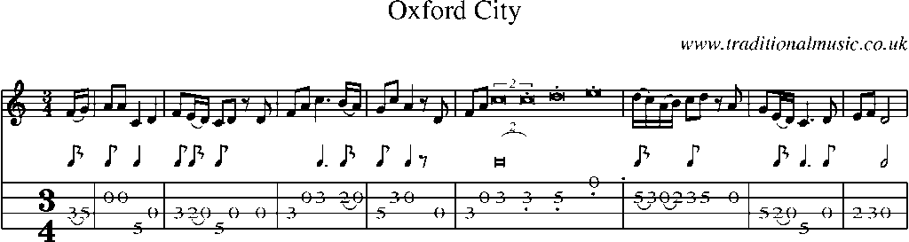 Mandolin Tab and Sheet Music for Oxford City