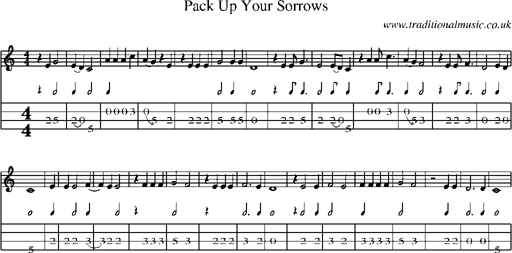 Mandolin Tab and Sheet Music for Pack Up Your Sorrows