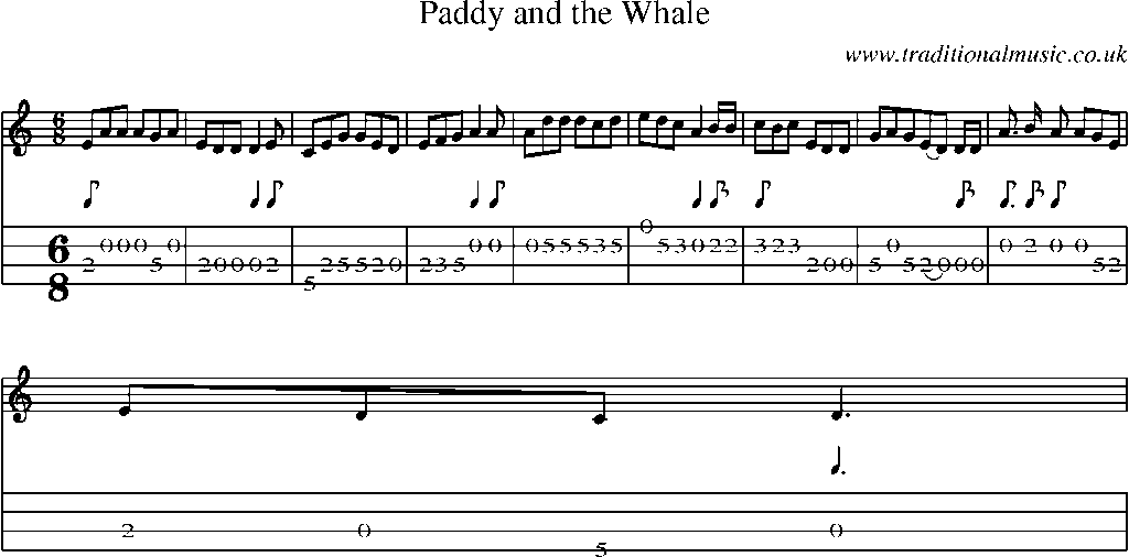 Mandolin Tab and Sheet Music for Paddy And The Whale