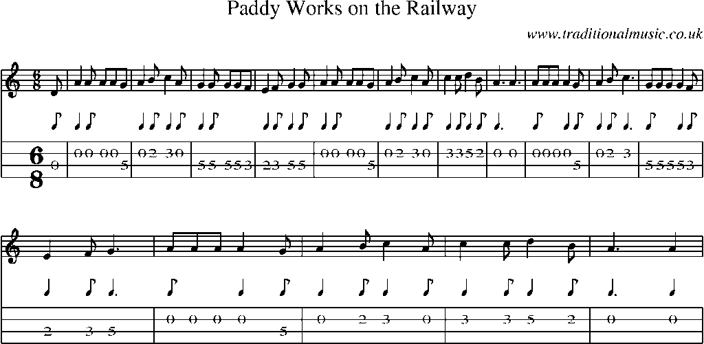 Mandolin Tab and Sheet Music for Paddy Works On The Railway