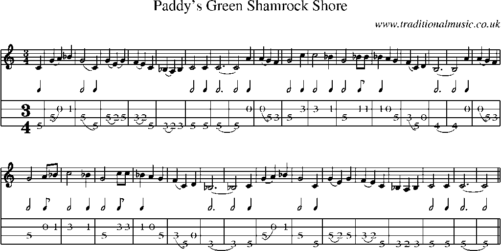 Mandolin Tab and Sheet Music for Paddy's Green Shamrock Shore