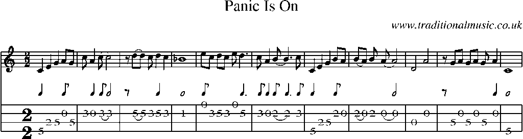 Mandolin Tab and Sheet Music for Panic Is On